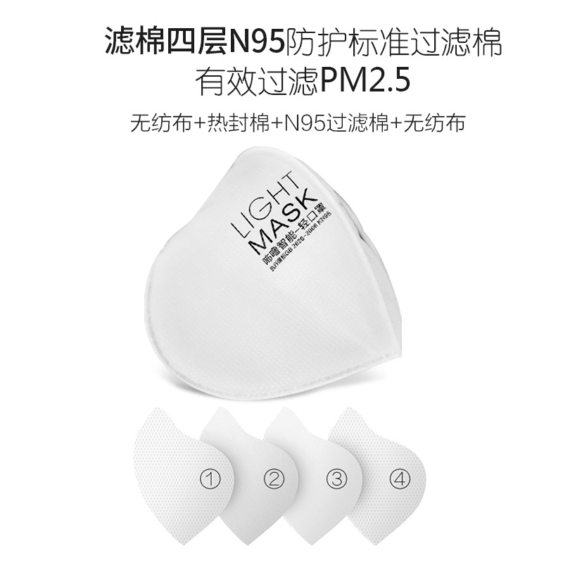 Bulu | Light Mask PM2.5 intell - Anti Pollution Mask ulasan dan harga
